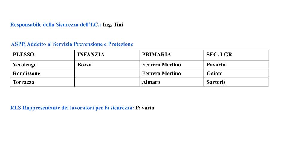Sicurezza